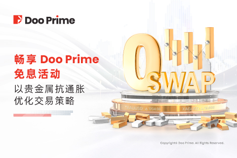 畅享 Doo Prime 免息活动，以贵金属抗通胀优化交易策略