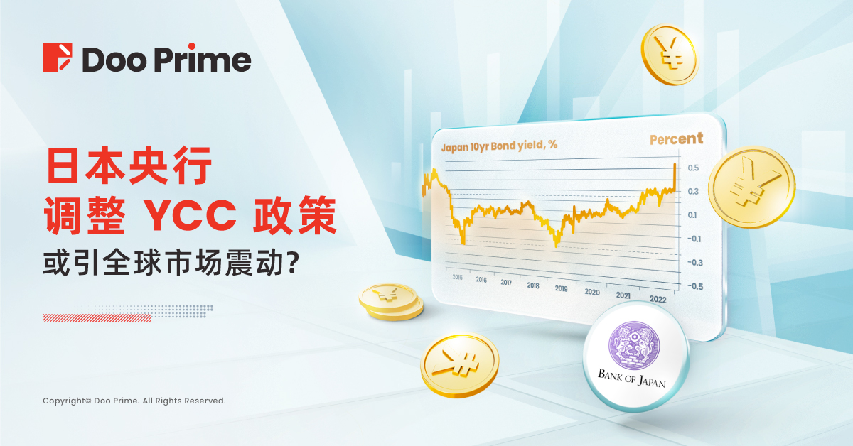 日本央行调整 YCC 政策，或引全球市场震动？ 
