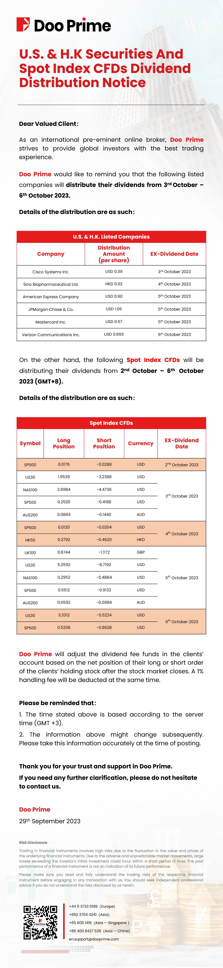 10 月期货差价合约​下架及上架通知